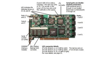 BBU (Battery Backup Unit)