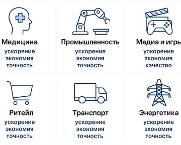 GPU (графический процессор)