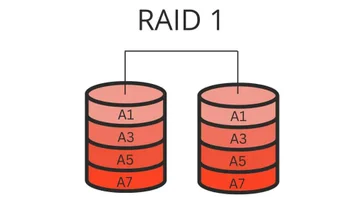 RAID-контроллер