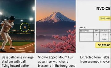 Мультимодальный ИИ